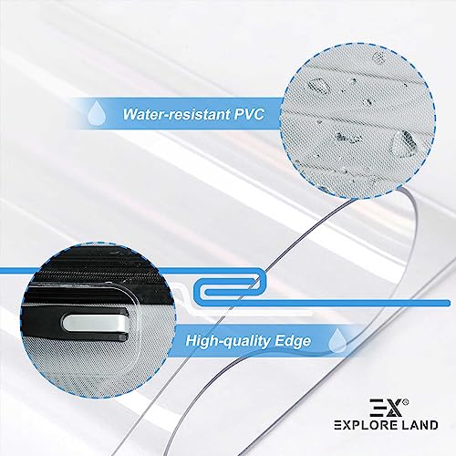 Clear PVC Suitcase Cover Protector (S/M / Clear PVC)