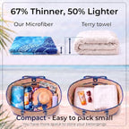 4 Pack Microfiber Beach Towel Oversized 71x32 Blue Turtle Bulk (4 Pack Different Turtles / X-Large (32x71 inches))