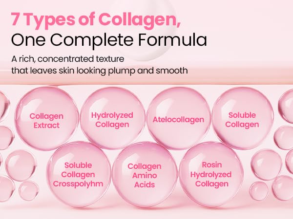 K-SECRET SEOUL 1988 Collagen Sleeping Mask – Overnight Nourishing Care with 7-Type Collagen Complex | Lightweight Facial Night Cream for Glass Skin | Korean Skincare, 60ml / 2.02 fl oz
