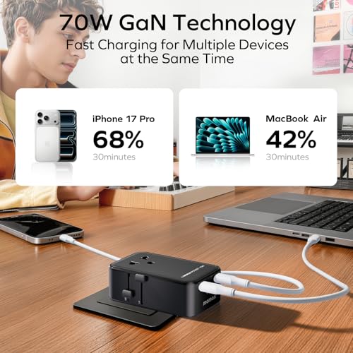 2026 NEW) MOMAX Universal Travel Adapter, Ultra-Thin 70W GaN International Plug Adapter with 3 USB-C, 1 USB-A and AC Outlet, Works in 200+ Countries, Not a Voltage Converter, for International Travel (Black / 70W)