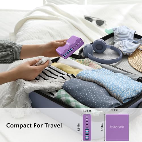 320W USB C Charger Block (Purple)