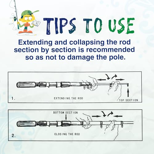 Kids Fishing Pole with Reel Beginner Kit for Boys Girls Ages 3 (Blue+Green)