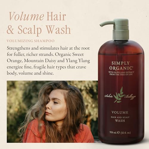 Thinning Hair Volumizing Shampoo Scalp Wash (32 Fl Oz (Pack of 1) / Volume)