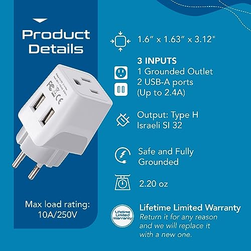 Israel Palestine Travel Adapter Plug with Dual USB (Snow white)