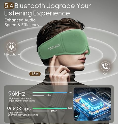 Sleep Mask with Headphones Bluetooth 5.4 (Sage)