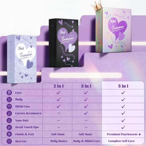 5-in-1 Bikini Trimmer for Women, Gifts for Women, Grooming Kit (Metallic Purple)