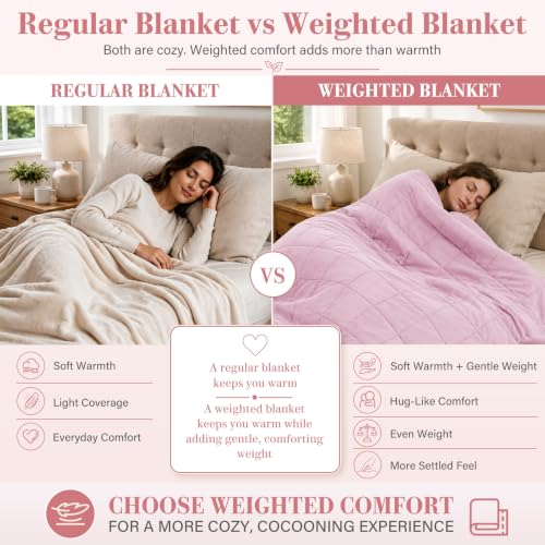 King Size Weighted Blanket for Adults 25lbs (04-pink / 88" x 104" | 25lbs)