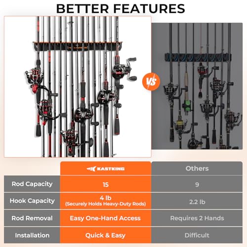 Vertical Fishing Rod Holder (V15 - 1 Pack)