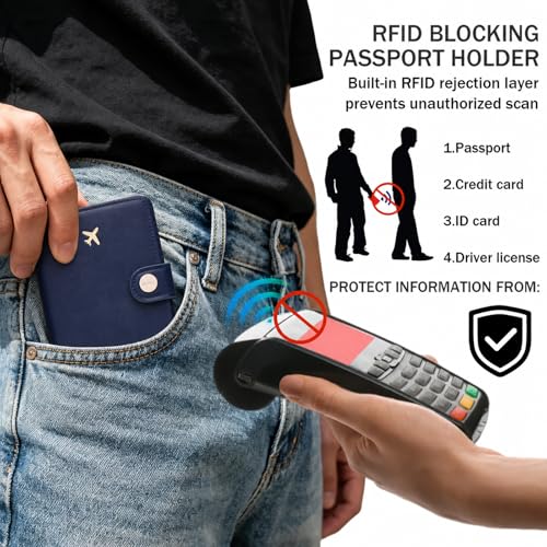 Passport Holder for Travel (Navy Blue)