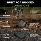 NESTOUT Rugged Power Bank (Olive Green / 15000mAh)
