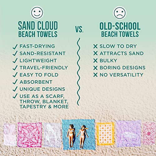 Turkish Beach Towel (X-Large / Crush Turtle Teal)