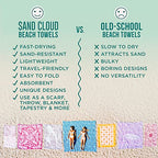 Turkish Beach Towel (Santa Fe (Green) / Regular)