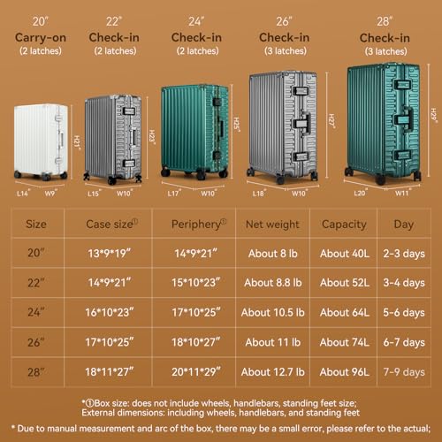 24 Inch Medium Checked Zipperless Luggage Hardshell Suitcases White (white / 24 Inch Checked Luggage)