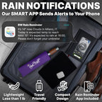 Compact Travel Umbrella for Rain (Purple)