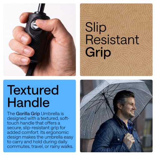 Compact Travel Size Umbrella for Rain (Clear)