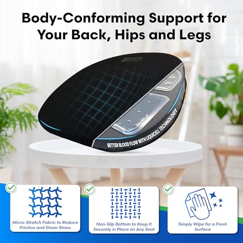Original Seat Cushion with LiquiCell Technology (18W x 17 x 2)