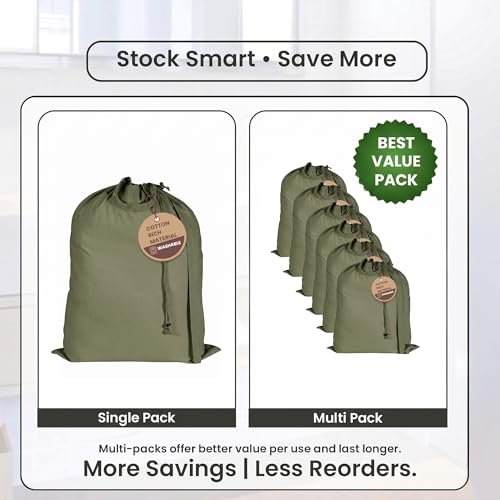 LFH Home Large Premium Cotton Rich Canvas Laundry Bag with Drawstring and Handles Heavy Duty (24"x36" (Pack of 2) / Military Green)