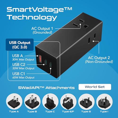 65W World Travel Adapter 3 USB Ports PD 3.0 Ultra Compact Charger 2 US Outlets [GaN Tech] (Black)