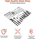 65 Piece General Household Home Repair and Mechanic's Hand Tool Kit Set with Storage Case (65 piece)