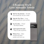 Original Towel (Gingham Black)