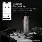 AromaTech Ambience Scent Diffuser for Essential Oil Blends & Fragrances – Waterless Scent Machine w/Bluetooth for Home, Bathroom Boutiques, Hotel, Spa – Charcoal Acrylic