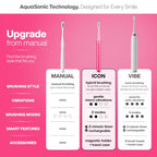 Icon Micro Vibrating Manual Toothbrush (Electric Pink / 1 Count (Pack of 1))