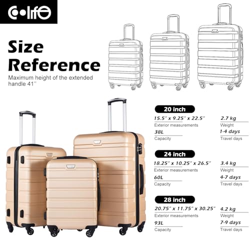 Luggage Set 3 Piece Lightweight Durable Hardshell (Red)