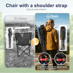 Oversized Camping Chairs High Back Heavy Duty Lawn Chair 500LBS (Black / Single Pack)