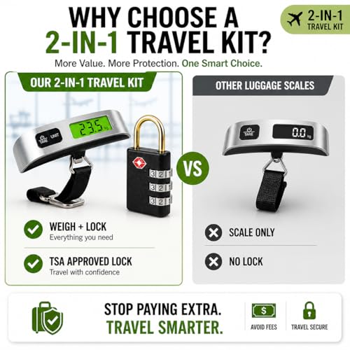 Luggage Scale with TSA Approved Lock