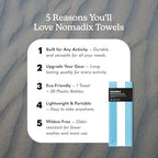 Original Towel (Cabana Stripe Sky Blue)