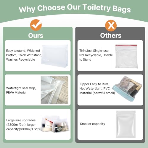 8 Pack Clear Toiletry bags (4 Large 4 Medium)