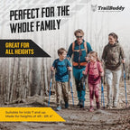 Trekking Poles (Aqua Sky / Collapsible)