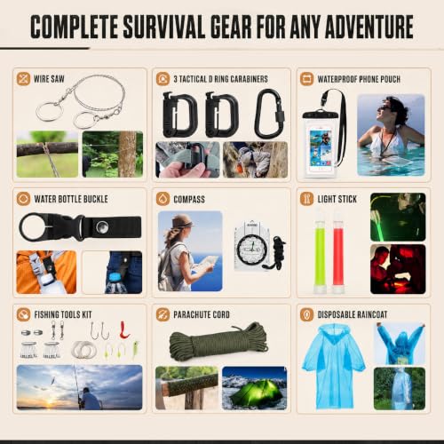 Survival Kit 250Pcs Survival Gear First Aid Kit with Molle System Compatible Bag and Emergency Tent (C-Camo-Black&Grey)