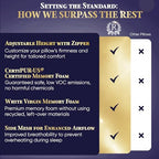 King 2 Pack Memory Foam Pillow (King (Pack of 2))
