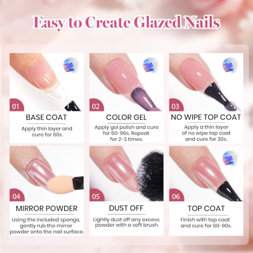 Beetles Pink Jelly Gel Polish Set with Chrome Powder (A - Sheer | Pink | La Ballerine)