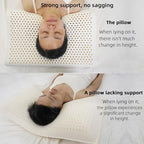 Natural Latex Foam Contour Pillows for Side (23.6"×15.7"×3.9"/4.7")