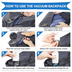 Vacuum Backpack Travel with Pump (A2-black / 30 liters)