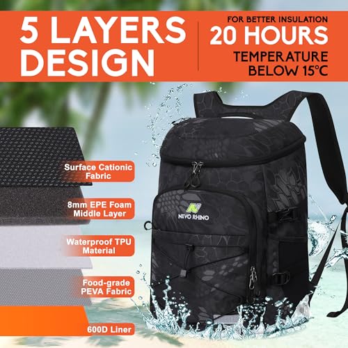 Backpack Coolers Insulated Leak Proof 36 (Snake / 54 Cans)