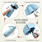 Small Compact Travel Umbrella with UV Protection for Sun & Rain (F-1-Light Blue)