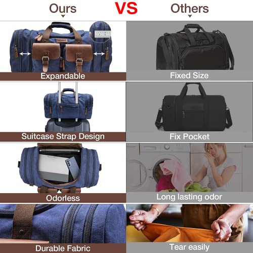 Canvas Duffle Bag (Blue / Large-50L Duffle Bag)
