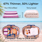 2 Pack Microfiber Beach Towels Oversized 71x32 Blue Pink Striped (2 Pack Blue Pink Multi / X-Large (32x71 inches))