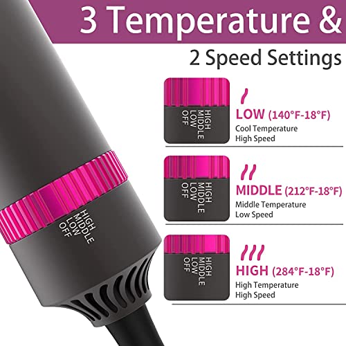 5-in-1 Hair Dryer Brush Set, 1200W, Lightweight, ALCI Safety, Tourmaline Technology, Gray, Purple (Gray, Purple)