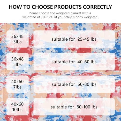 Weighted Blanket (19-pink Blue Tie Dye / 40" x 60" | 10lbs)