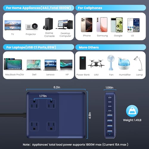 12-in-1 Charging Station USB C Power Strip with 5ft Cord and Plug,200W GaN IV USB C Charger Block,4 AC Outlets,8 USB for MacBook,iPhone 17/16,Fast Charging Desktop Charger for Office,Home Blue (A-Blue / 200W)