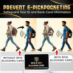 2 Pack RFID Blocking Card for Credit Debit ID Card (Black)