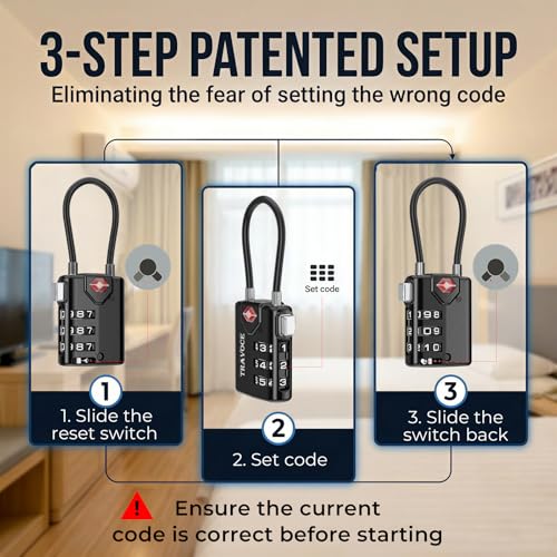 TSA Approved Luggage Locks (1.4*0.72*3.54 in / Black 1 Pack)
