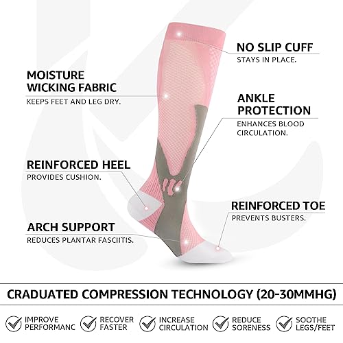 Compression Socks 4 Paris for Women & Men 20 (S/M / 01 Blue| White| Green| Pink)