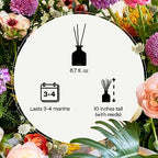 Scented Reed Diffuser for Home