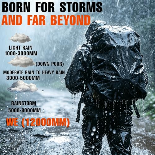 Waterproof Backpack Rain Cover for (Lake Blue / Small (for 15-25L backpack))