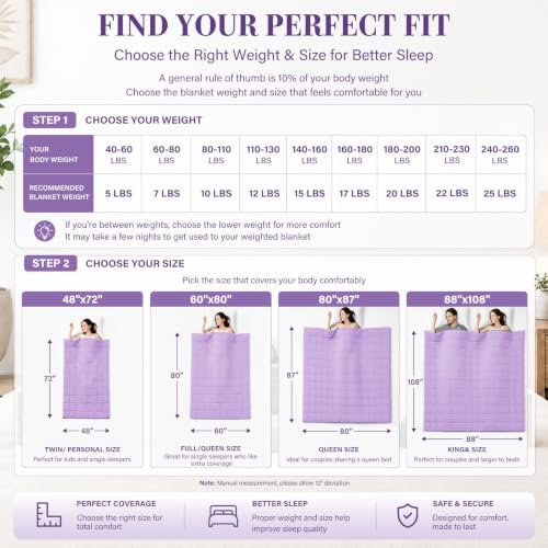 Weighted Blanket (06-purple / 60" x 80" | 20lbs)